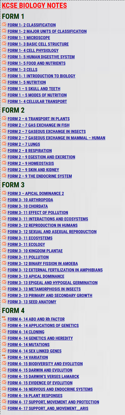 High School Past Papers With Answers 2022 KCSE REVISION