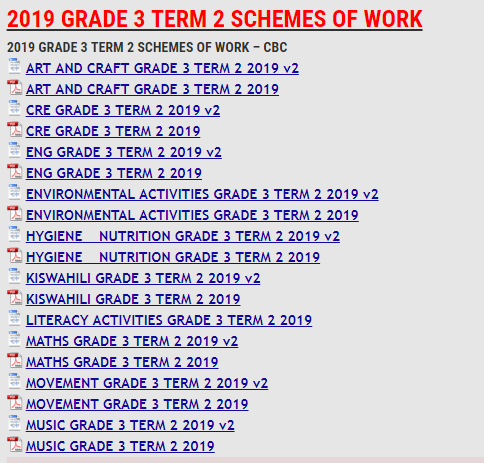 2019 GRADE 3 TERM 2 SCHEMES OF WORK