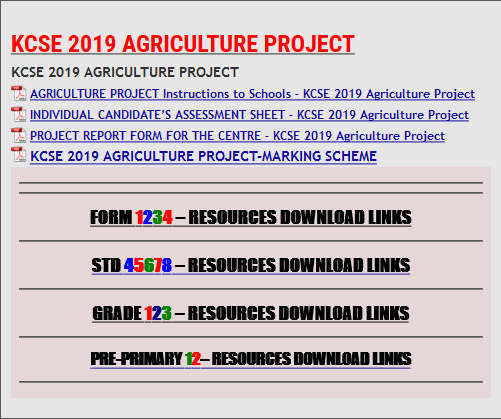 Favorite How To Write A Kcse Agriculture Project Report Procedure For