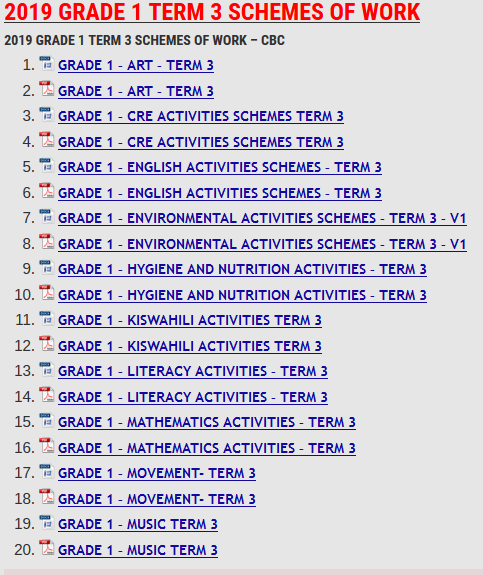 2019 GRADE 1 TERM 3 SCHEMES OF WORK