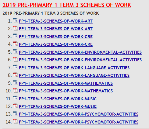 2019 PRE-PRIMARY 1 TERM 3 SCHEMES OF WORK