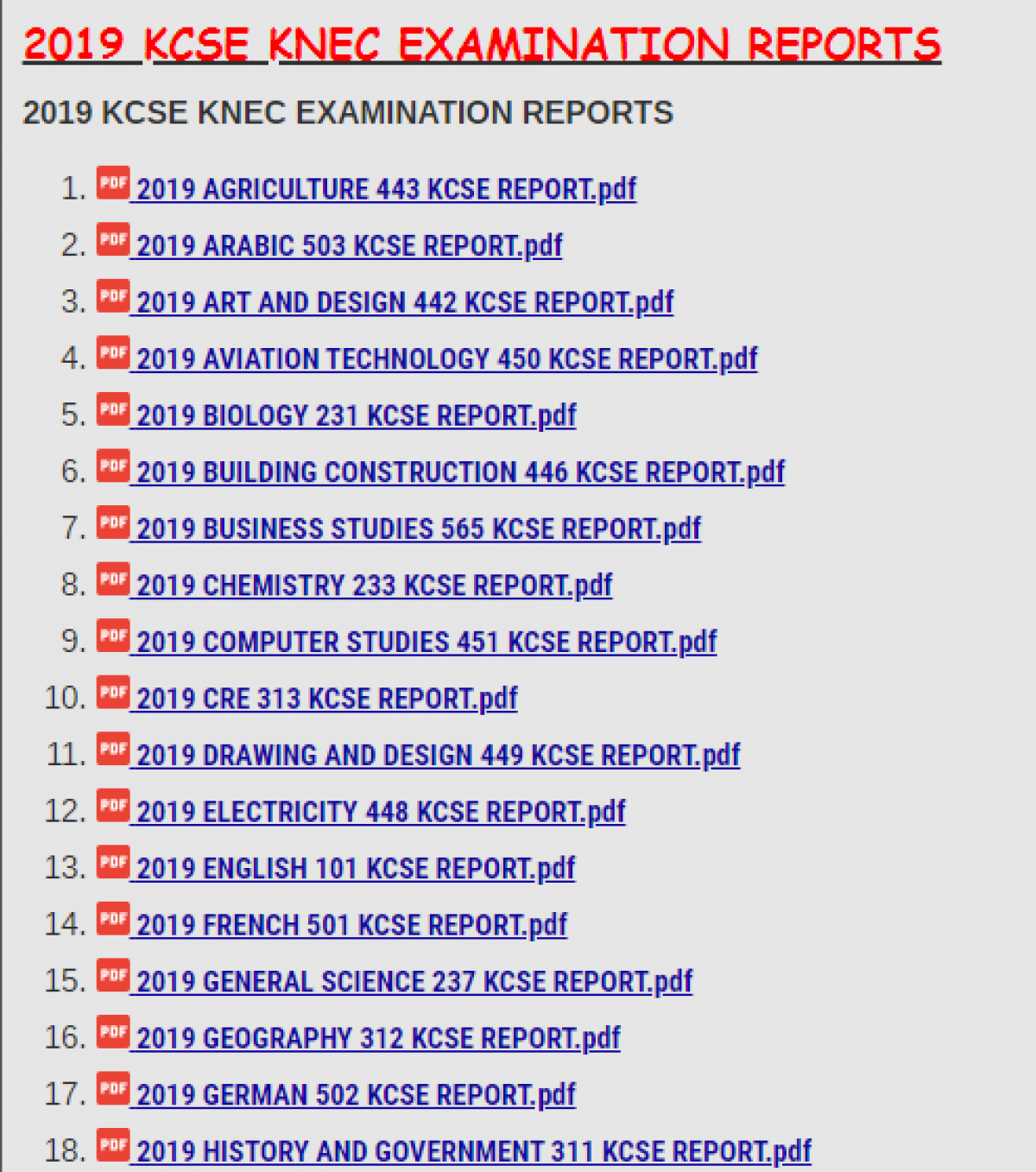 Free 1996 2021 Kcse Knec Pastpapers Kcse Revision