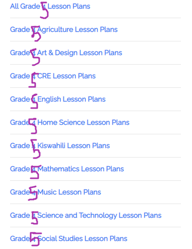 Grade 5 Art and Craft Activities Lesson Plans » KCSE REVISION